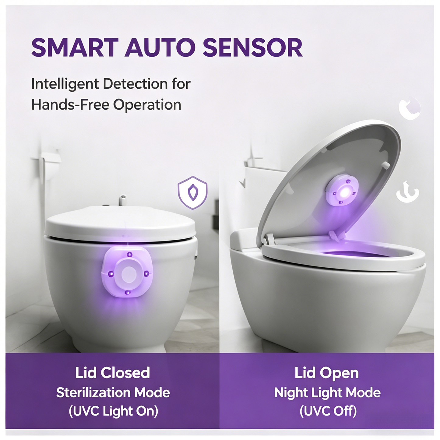 🛁 Bathroom Essential Toilet UV Sterilizer – Auto Sensor, Night Light & Eco-Friendly-WBJ