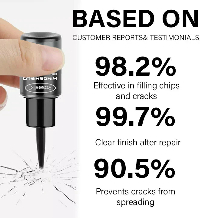 Dealnest™ GlassFix Guard 2026 Windshield CrackRepair Formula-EDC