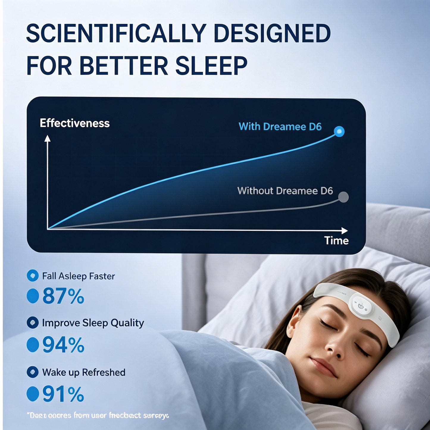 😴 Smart Electric Sleep Aid Device | Natural Insomnia Relief-WBJ