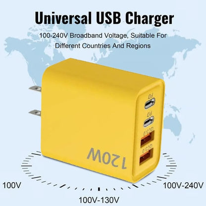 ⚡Buy 1 Get 1 Free(2 Pcs)🔥Portable Fast Charger, Type C/USB A Dual Ports Adapter,4 in 1 Fast Charging Cable & Data Sync-JY