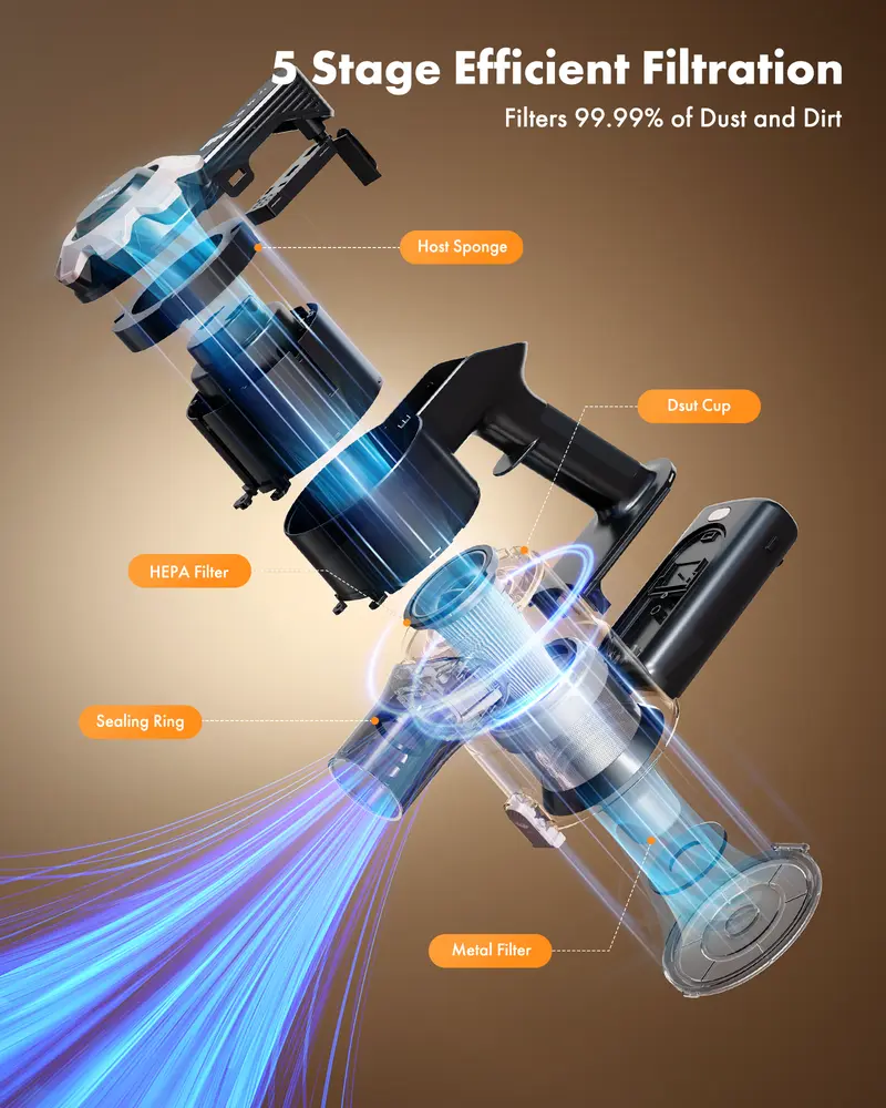 🧹 【 2026 newly upgraded】T350 cordless vacuum features an 8-in-1 lightweight design with up to 45 minutes of runtime and 33Kpa of powerful suction. This rechargeable cordless vacuum is ideal for carpets, tiles, pet hair, and hardwood floors.-XLB
