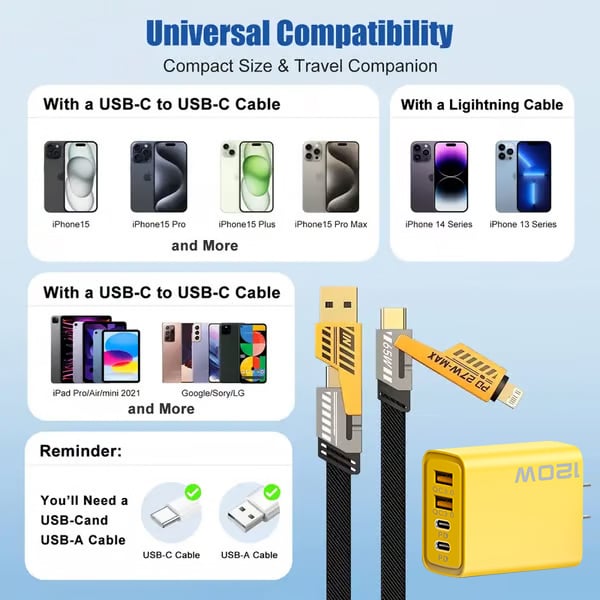⚡Buy 1 Get 1 Free(2 Pcs)🔥Portable Fast Charger, Type C/USB A Dual Ports Adapter,4 in 1 Fast Charging Cable & Data Sync-JY