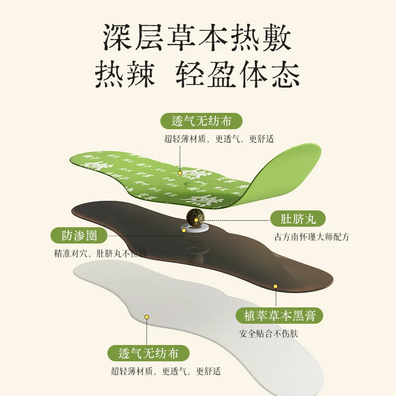 Herbal patch Pad Balance Patch,Health Patch,Waist and abdomen brush-JY
