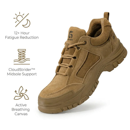 ⚡Comfort & Protection for Men 30+🥾Built for hard work environments✦non-conductive, puncture-resistant, waterproof & slip-resistant✦All-day comfort built 🚚 Today Only: Save 50% + Free Shipping Protected Shipping -III
