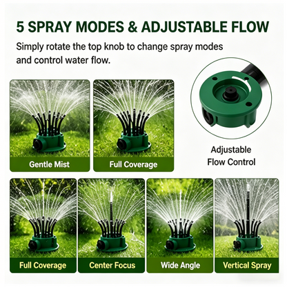 🌱 12-Head 360° Adjustable Garden Sprinkler | Water Every Corner of Your Yard-WBJ