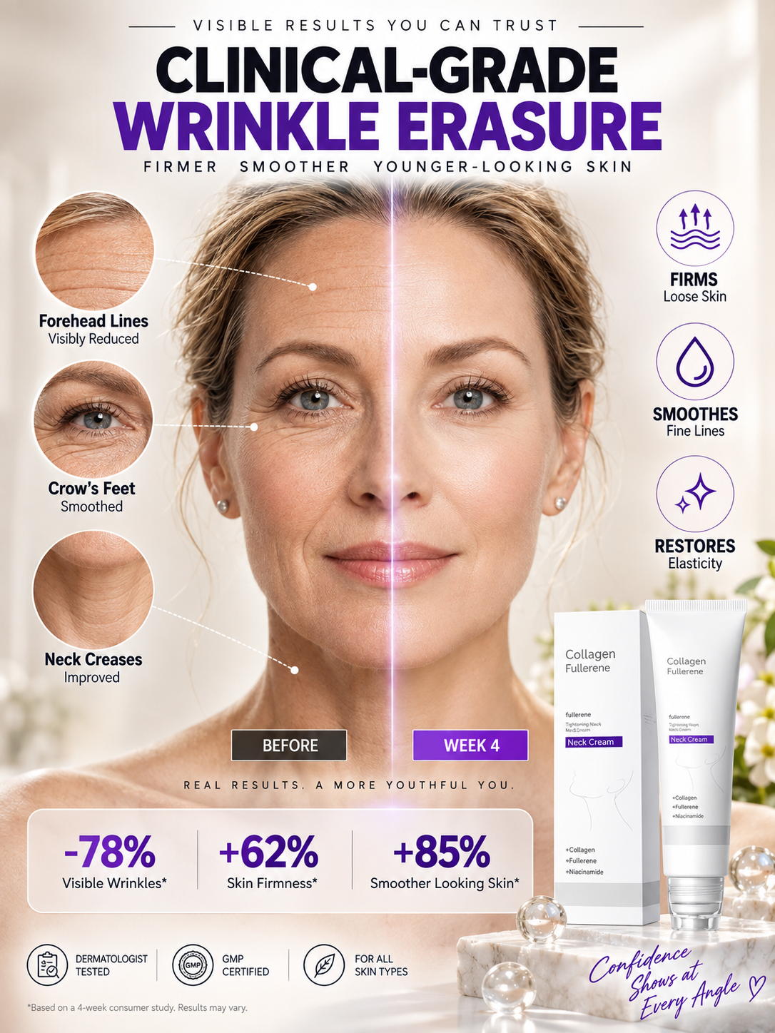 Unisex | Collagen Firming Cream | Targets all types of wrinkles -Felix