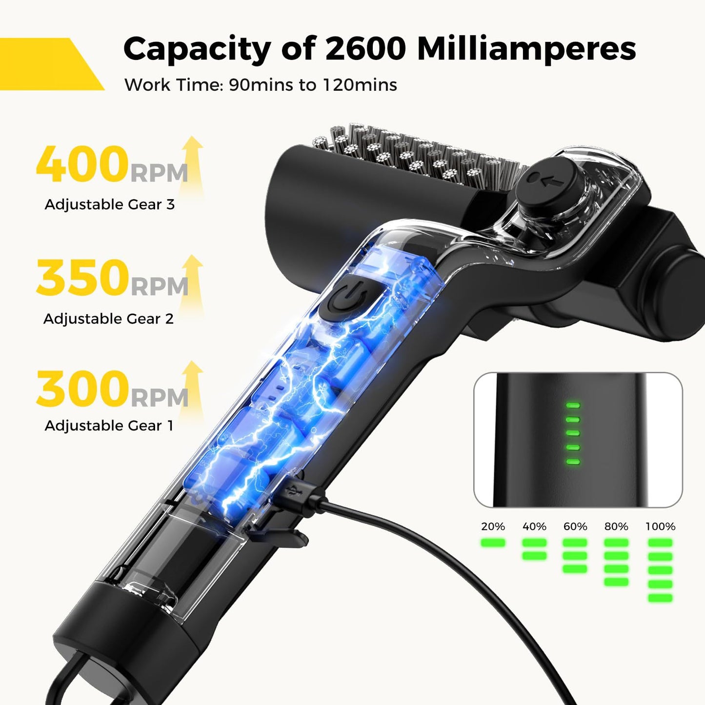 🥳2026 HOT SALE🥳💞50K+ SOLD!⚡🏡 50% OFF! Cordless Electric BBQ Brush – 2600mAh rechargeable, long handle & deep cleaning. No more sore wrists. Perfect for garden-JY