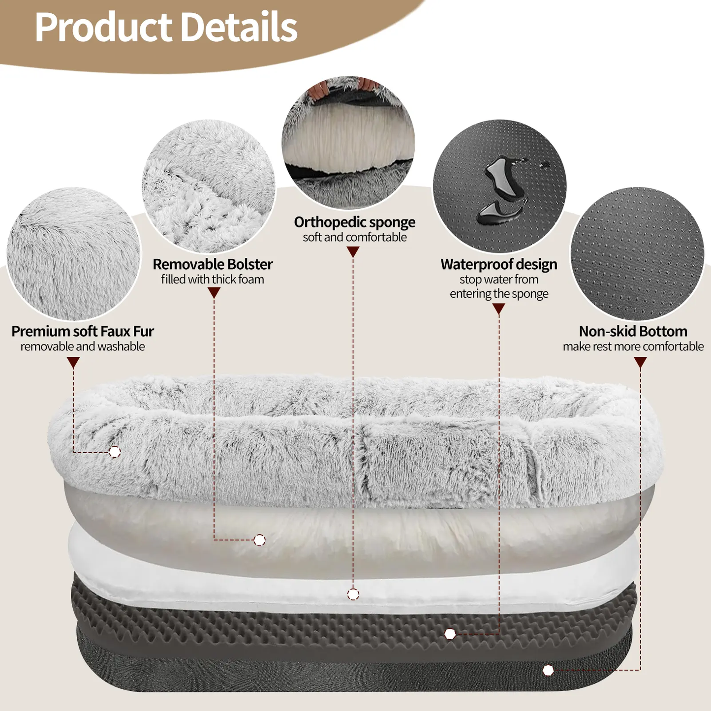 🐕Human Dog Bed, Ultra-Soft Plush Giant Dog Bed with Egg Crate Foam, Non-Slip Base, and Machine Washable Cover - Ideal for Relaxation and Napping, Send blankets and pillows, Fits You & Pets🐱-XLB
