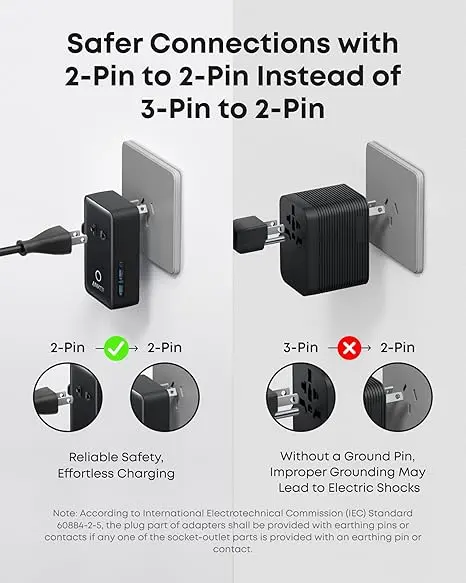 ✨Travel Adapter, 5-Port Power Adapter with 1 AC, 2 USB-A, and 2 USB-C Ports, Smart Temperature Control, Compatible with Over 200 Countries, Ideal for Travel-XLB