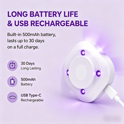 🛁 Bathroom Essential Toilet UV Sterilizer – Auto Sensor, Night Light & Eco-Friendly-WBJ