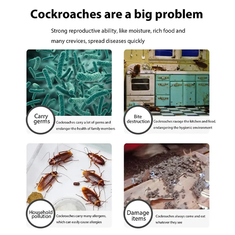 🪳Cockroach Repellent Magic Box Cockroach Safe Non-toxic Repellent Box Cockroach Repellent Gel-XLB