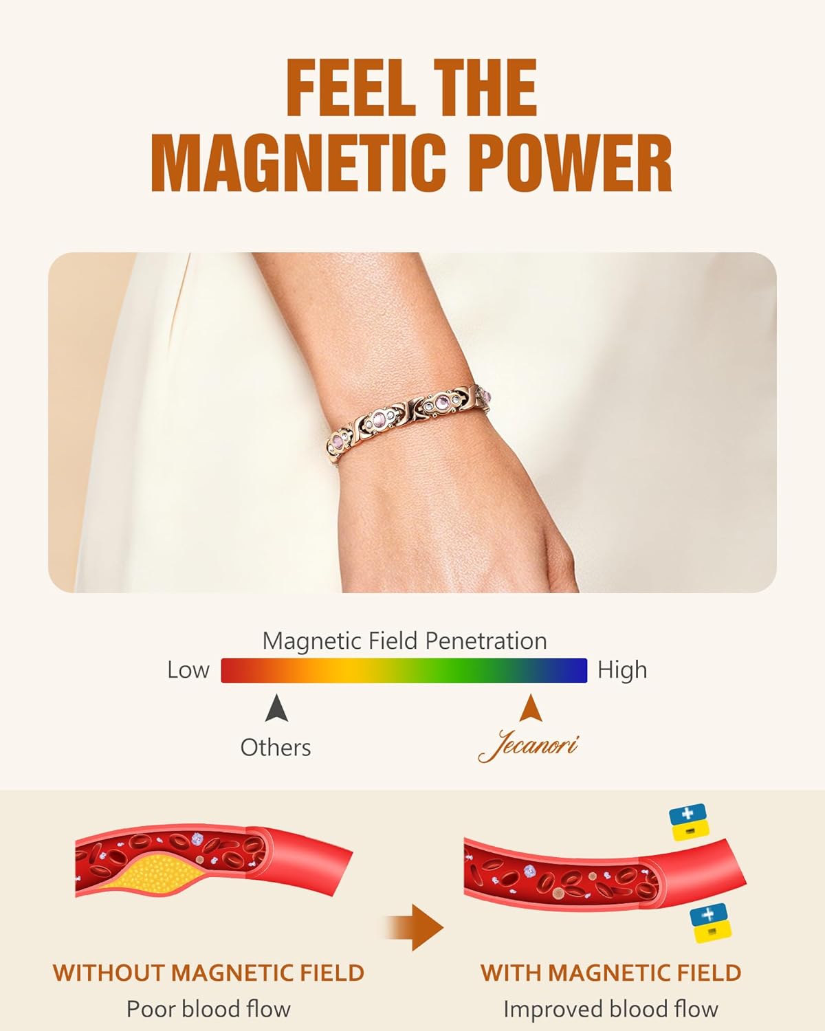 Energy magnet bracelet, eco-friendly alloy with diamonds, adjustable ladies' wristband-JY