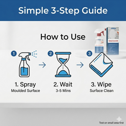 Instant Wall Mold Remover Spray - Fast-Acting Tile & Bathroom Cleaner (Visible Results)-III