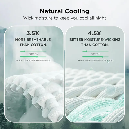 ☁️Cooling Bamboo Waffle Blanket, Lightweight Breathable Rayon Cotton Blanket, Ultra Soft Luxury Throw Blanket for Hot Sleepers, Perfect for Bed, Couch, Sofa All Season Use-XLB