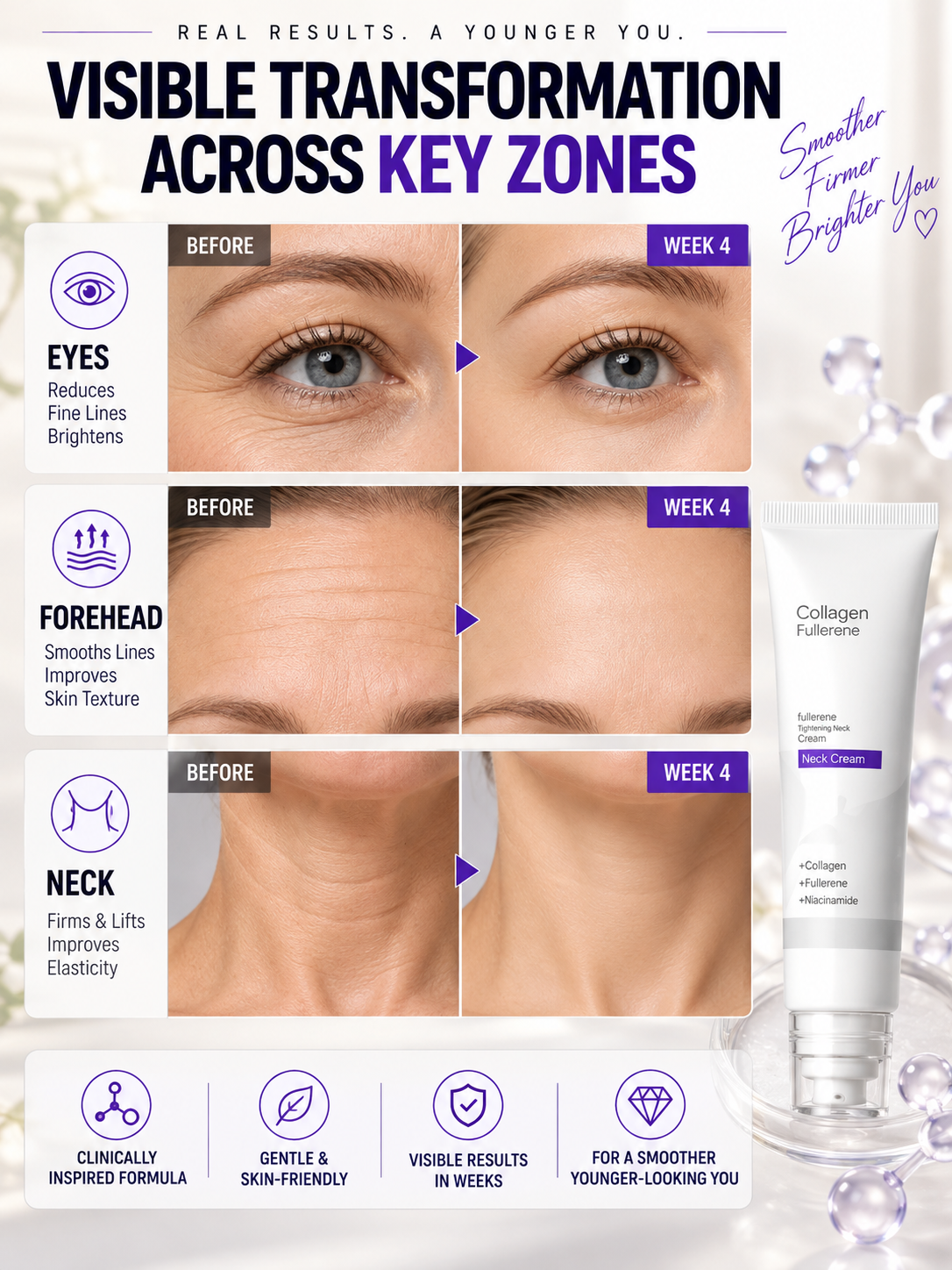 Unisex | Collagen Firming Cream | Targets all types of wrinkles -Felix