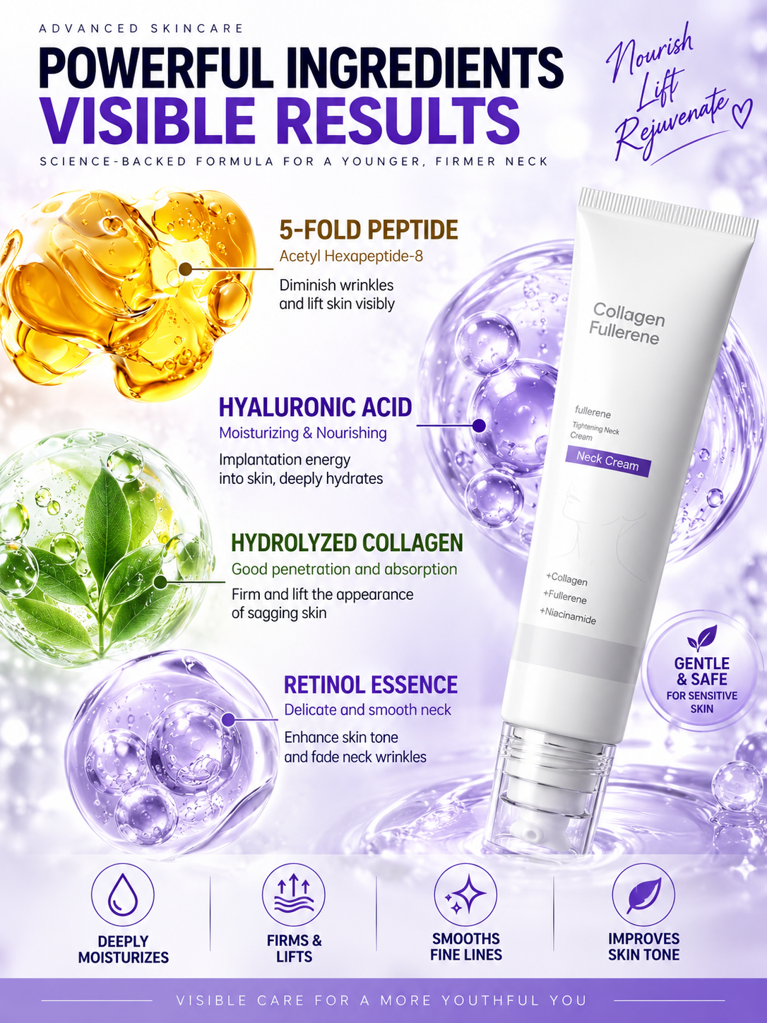 Unisex | Collagen Firming Cream | Targets all types of wrinkles -Felix