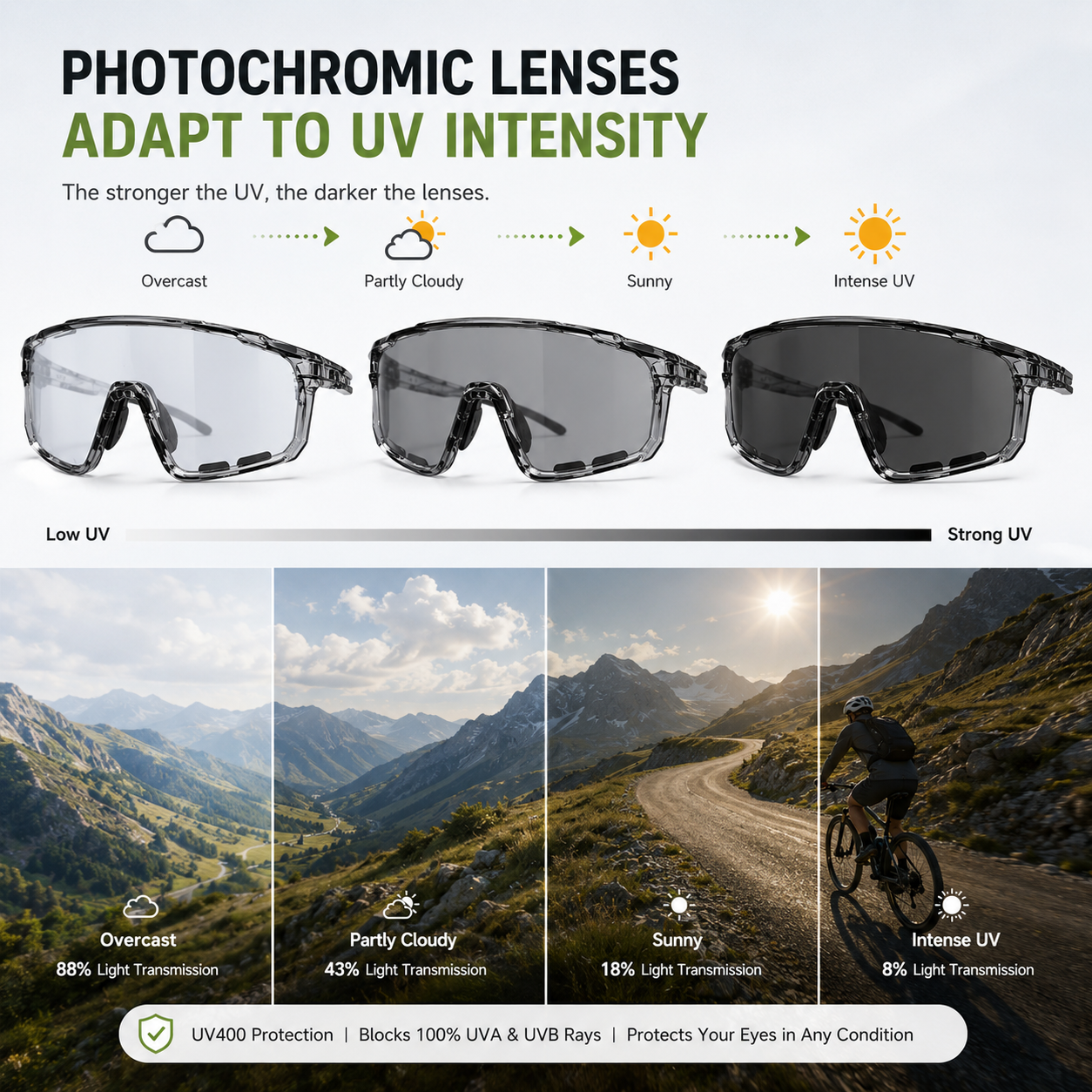 Photochromic Outdoor Sunglasses UV400 Protection for Cycling, Hiking & Everyday Adventure Adaptive Lenses. All-Day Comfort. Built for Performance.-JY