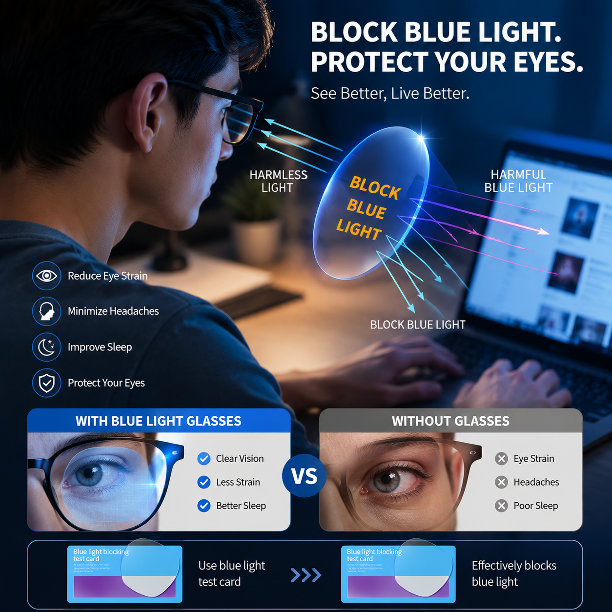 HD Blue Light Blocking Glasses – Clear Vision for Reading & Digital Screens-TRL