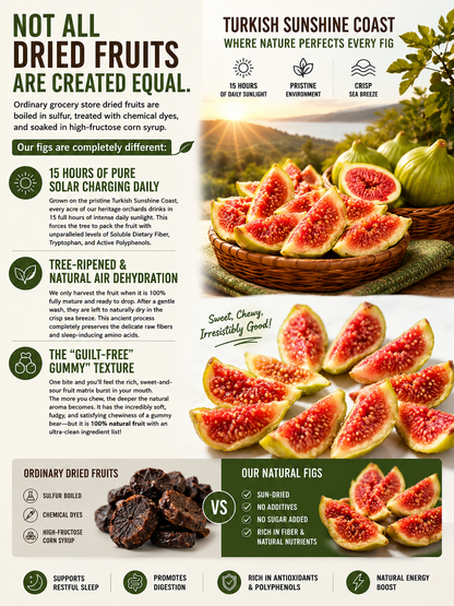 🚀Reclaim Your Independence-High-end, all-natural dried figs imported from Türkiye🌿-XXS