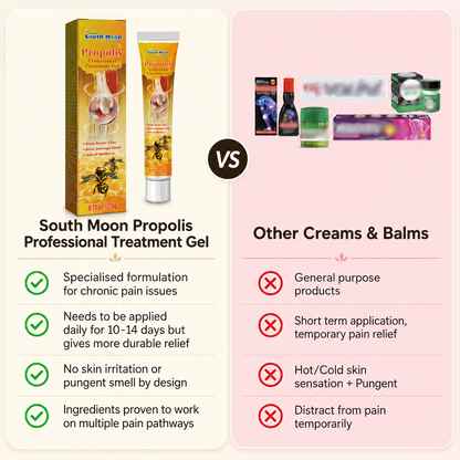 🥰Joint Massage Balm– 👍Free Your Body From Constant Pain.-AUX