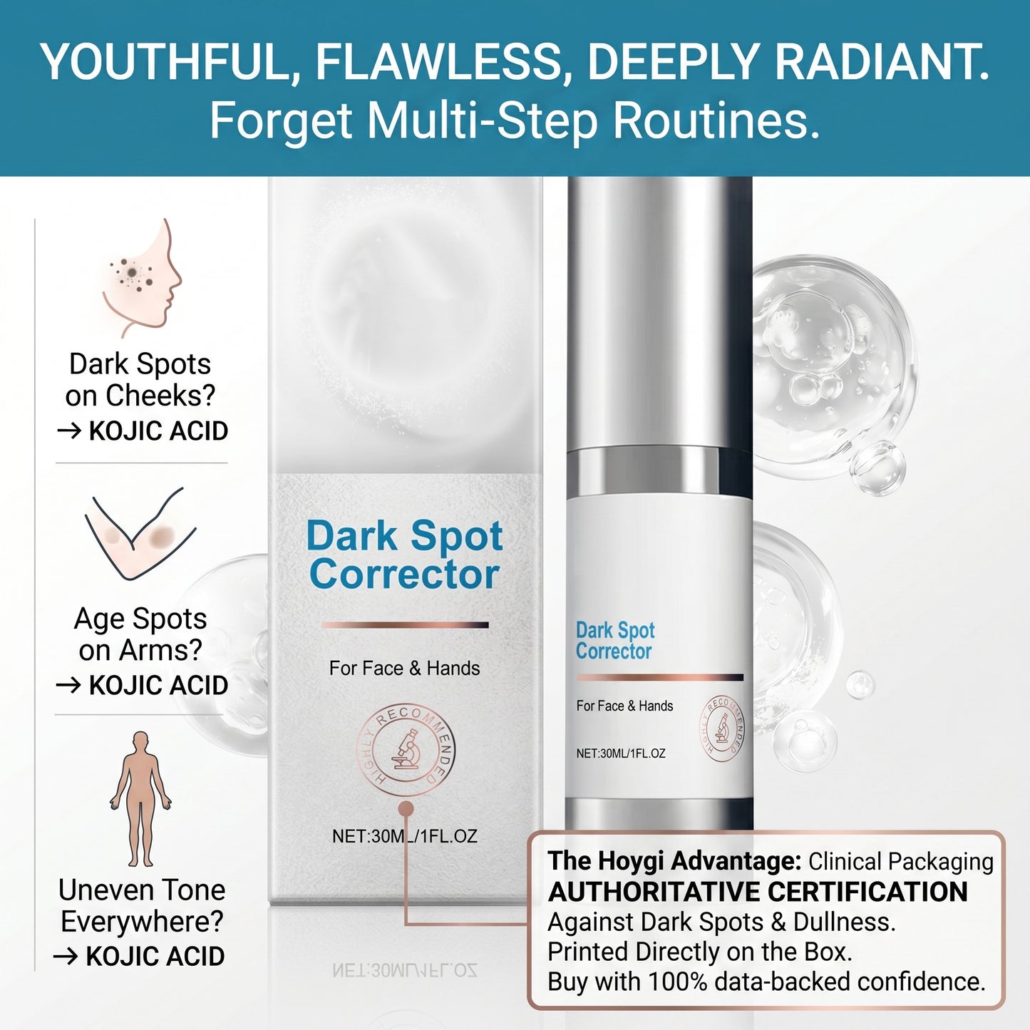 Advanced Dark Spot Repair Serum - Formulated specifically for sun spots, age spots, and melasma - XXS