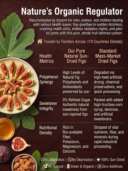 🚀Reclaim Your Independence-High-end, all-natural dried figs imported from Türkiye🌿-XXS