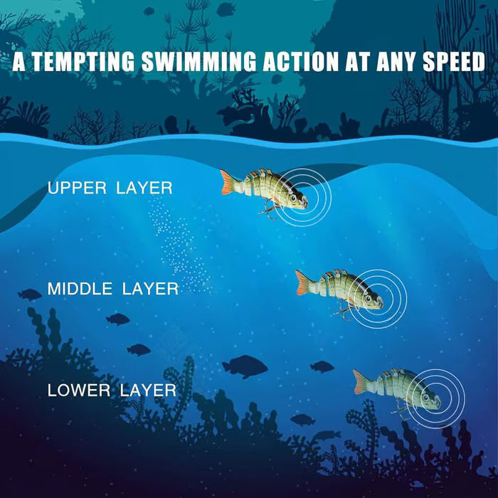 🔥 HOT SALE 49% OFF🔥2'' Lifelike Fishing Lures for Freshwater and Saltwate-EDC
