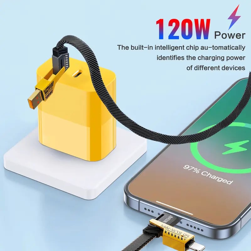 ⚡Buy 1 Get 1 Free(2 Pcs)🔥Portable Fast Charger, Type C/USB A Dual Ports Adapter,4 in 1 Fast Charging Cable & Data Sync-JY
